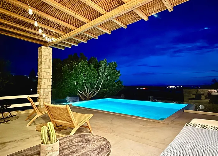 Giorgianna -near With Pool